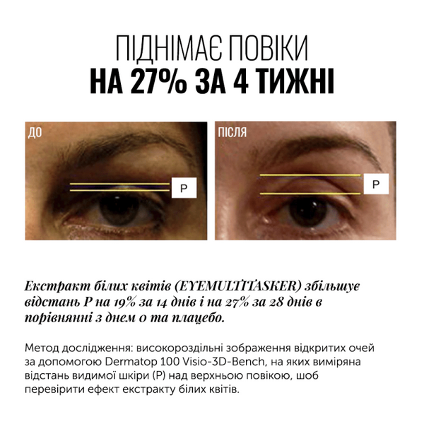 Сироватка для шкіри навколо очей Instytutum Eye Multitasker Retinol Serum 15 ml 000002 фото